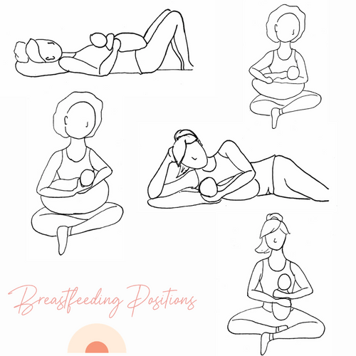 Breastfeeding Positions from BeauGen