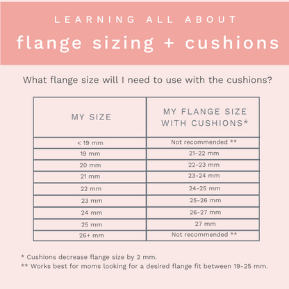 Take the pain out of pumping and get a better flange fit with the Clearly Comfy Cushions from BeauGen. Use this helpful sizing chart when you buy your first pair here.